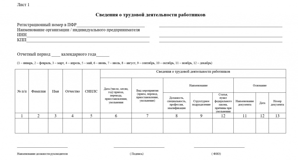 СЗВ-ТД.jpg